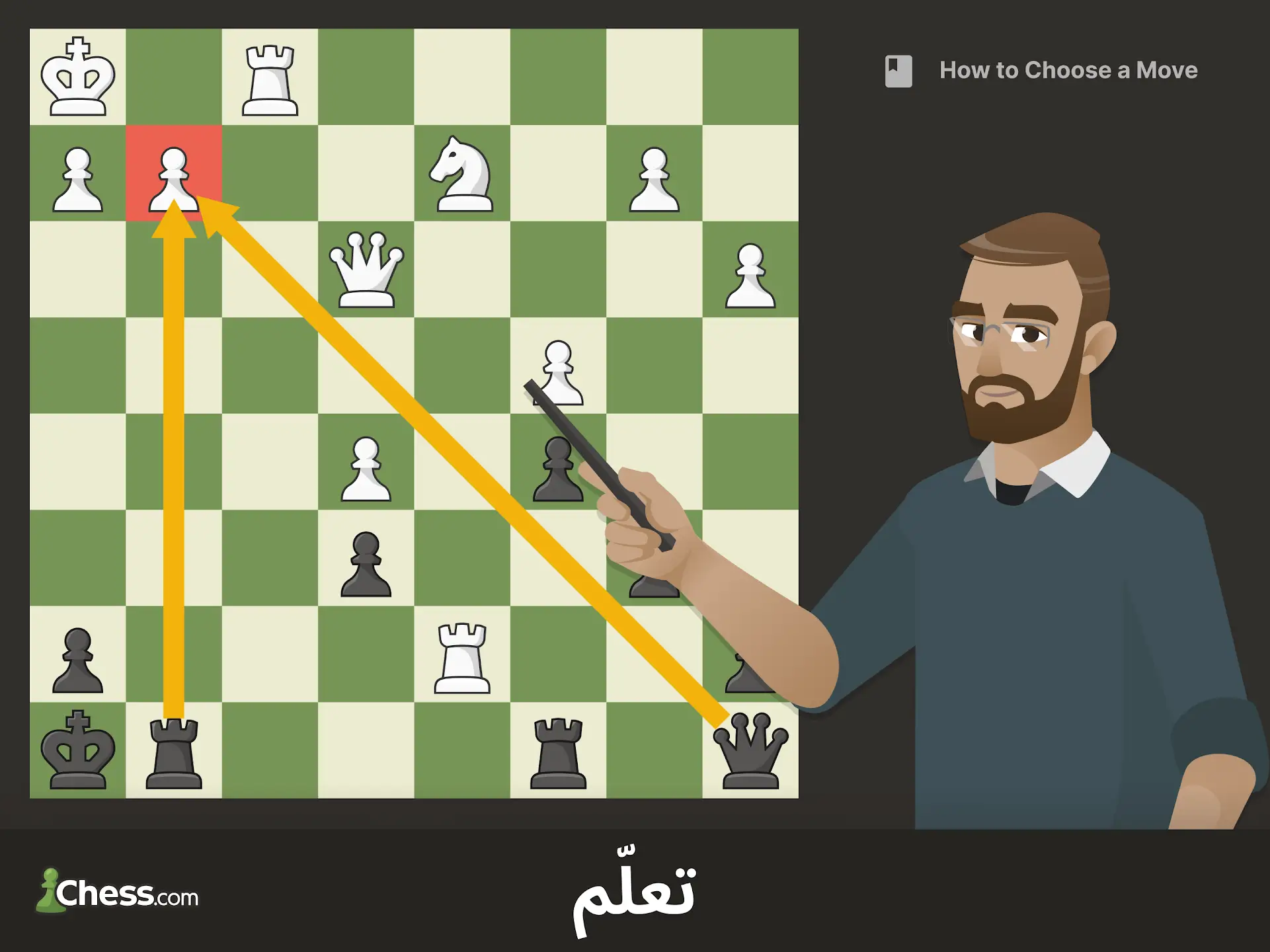 لمحة عن اللعبة شطرنج · اِلعب وتعلّم